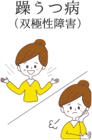 躁うつ病(双極性障害)
